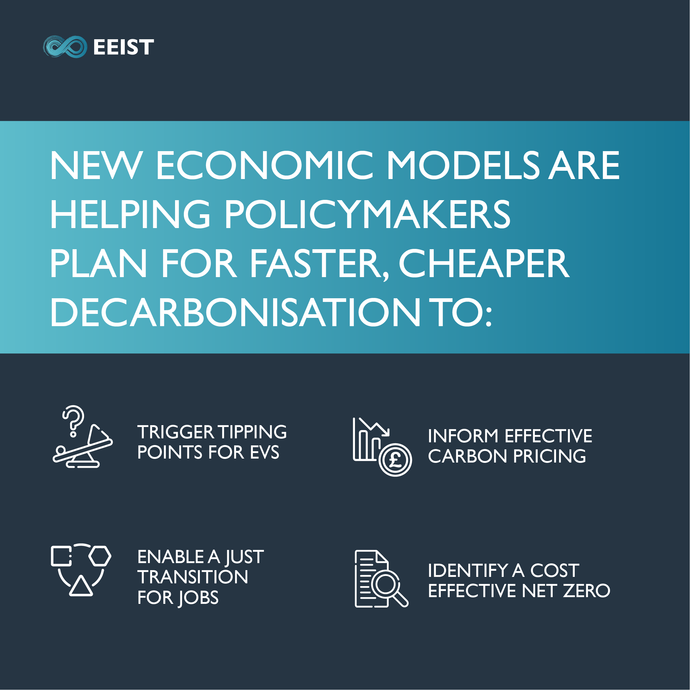 EEIST Static Asset 8